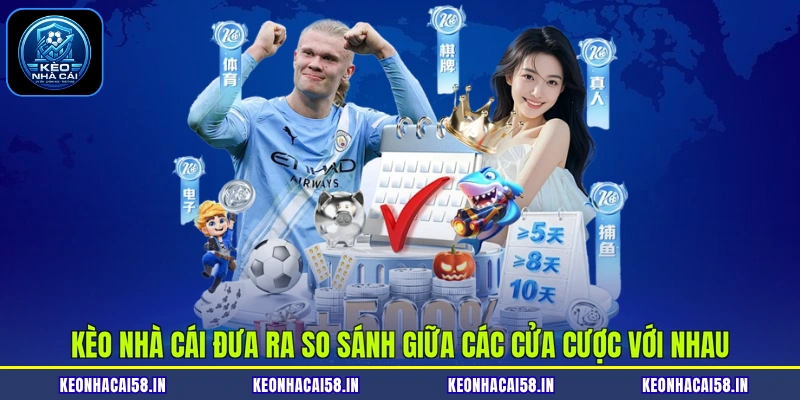 Cách Đọc Kèo Tài Xỉu Bóng Đá - Hướng Dẫn Hiệu Quả Từ A - Z 4 Kèo nhà cái đưa ra so sánh giữa các cửa cược với nhau