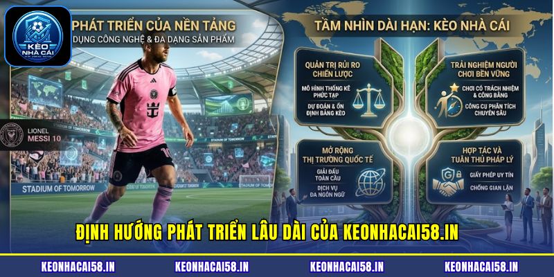 Định hướng phát triển lâu dài của keonhacai58.in 